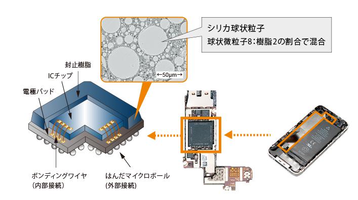 福建聯合新材料科技有限公司