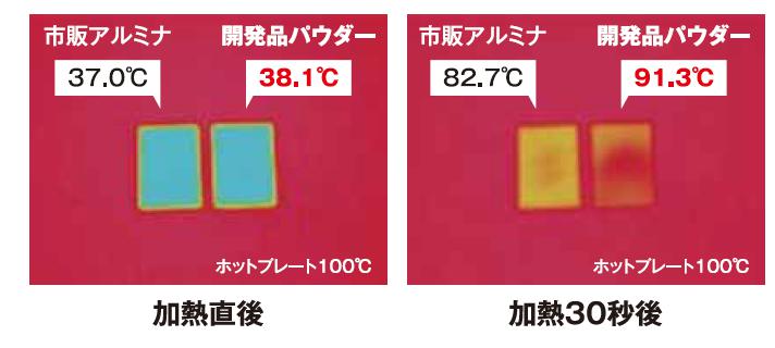 福建聯合新材料科技有限公司