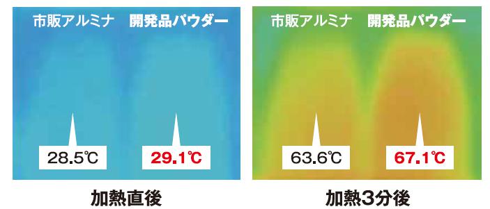 福建聯合新材料科技有限公司
