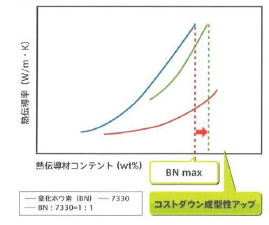 福建聯合新材料科技有限公司