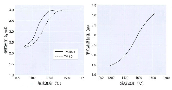 福建聯合新材料科技有限公司