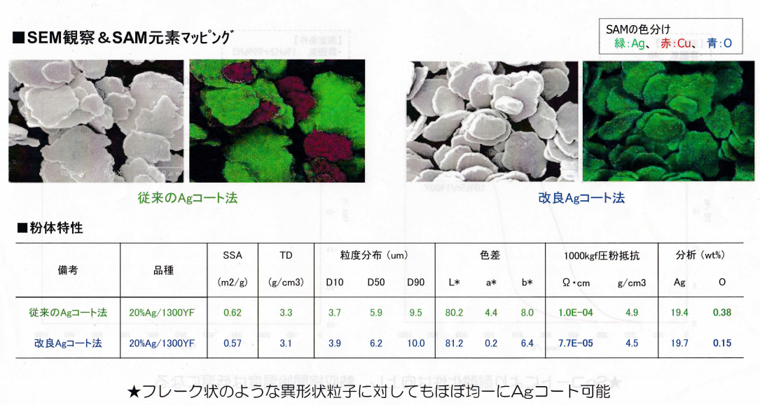 三井銀包銅規格8【此圖放在規格參數】.png