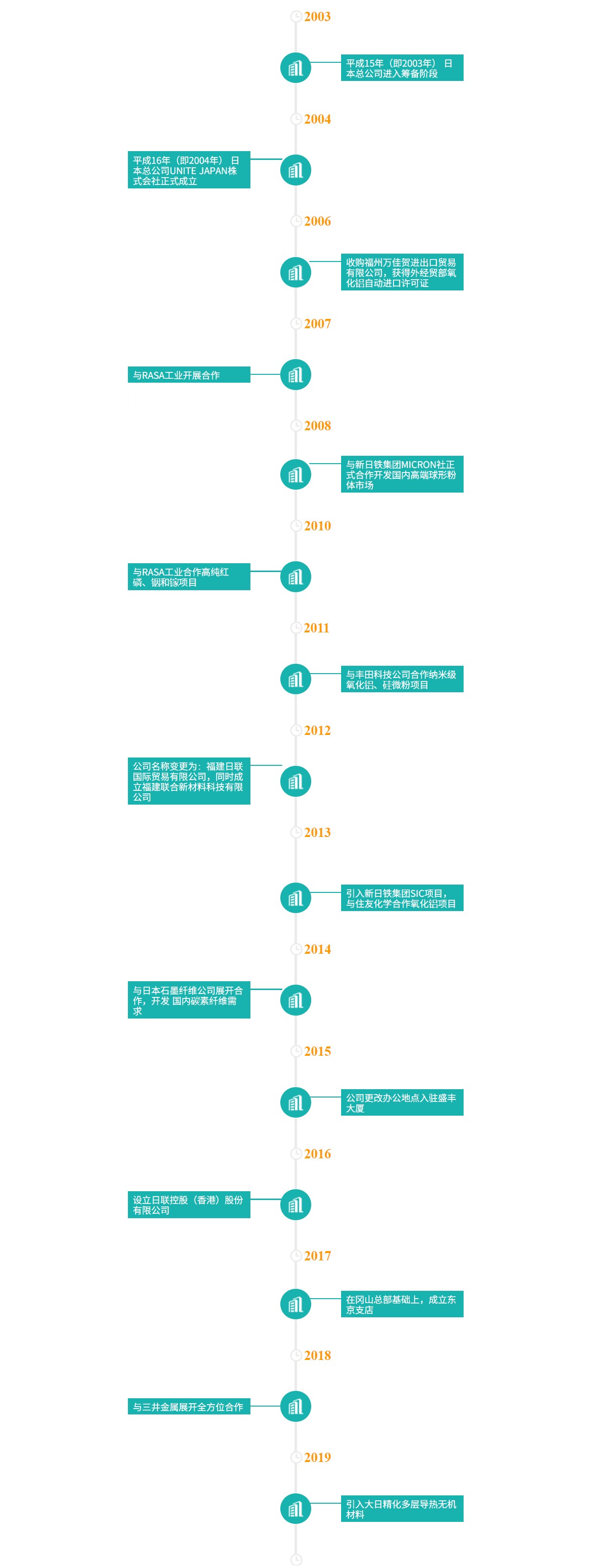 未命名-6.jpg