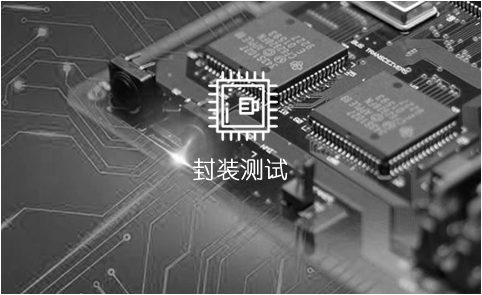 封裝測試